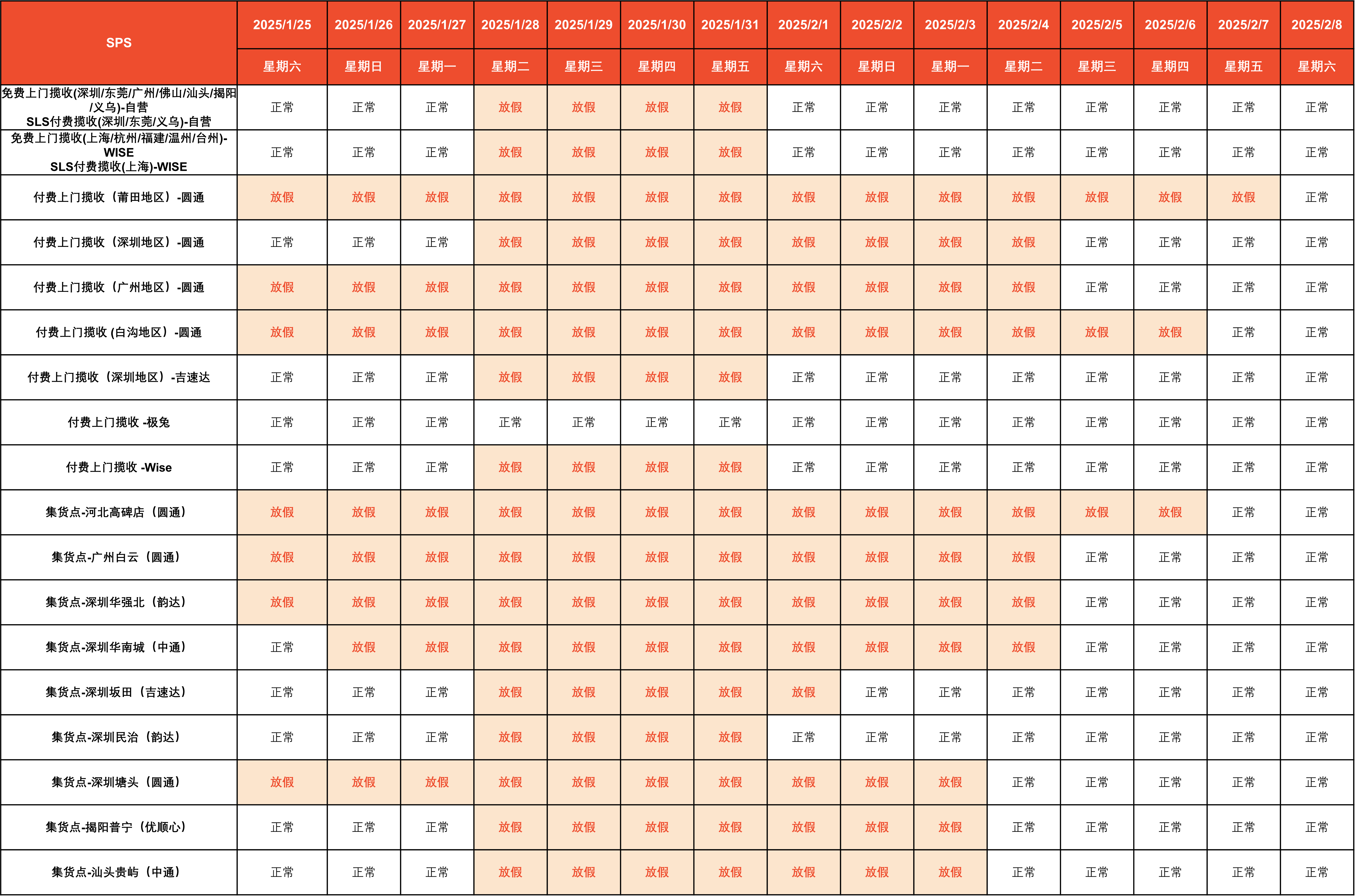 Shopee2025年春节放假安排通知