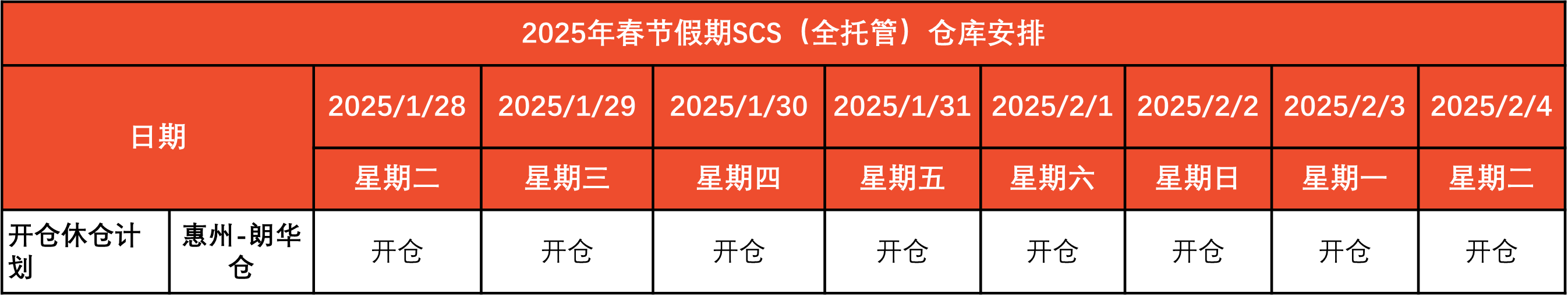 Shopee2025年春节放假安排通知