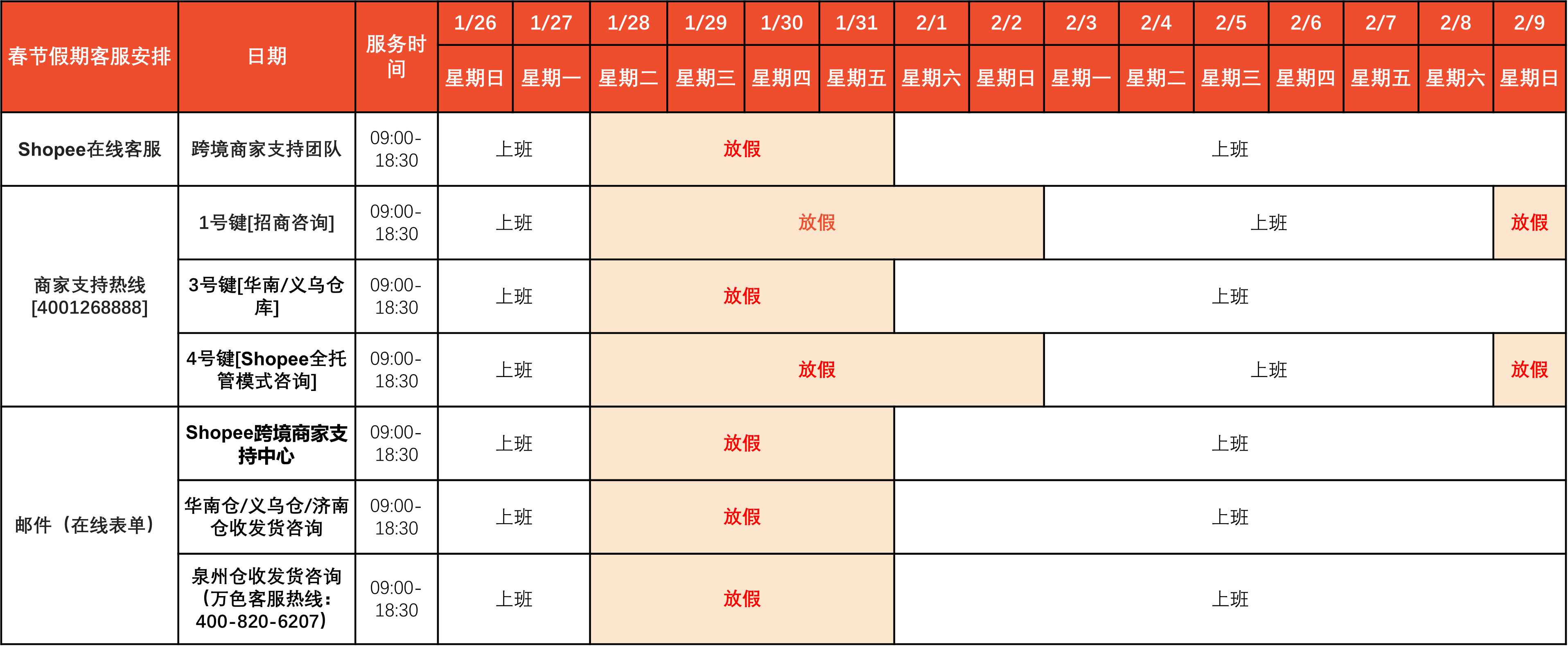 Shopee2025年春节放假安排通知