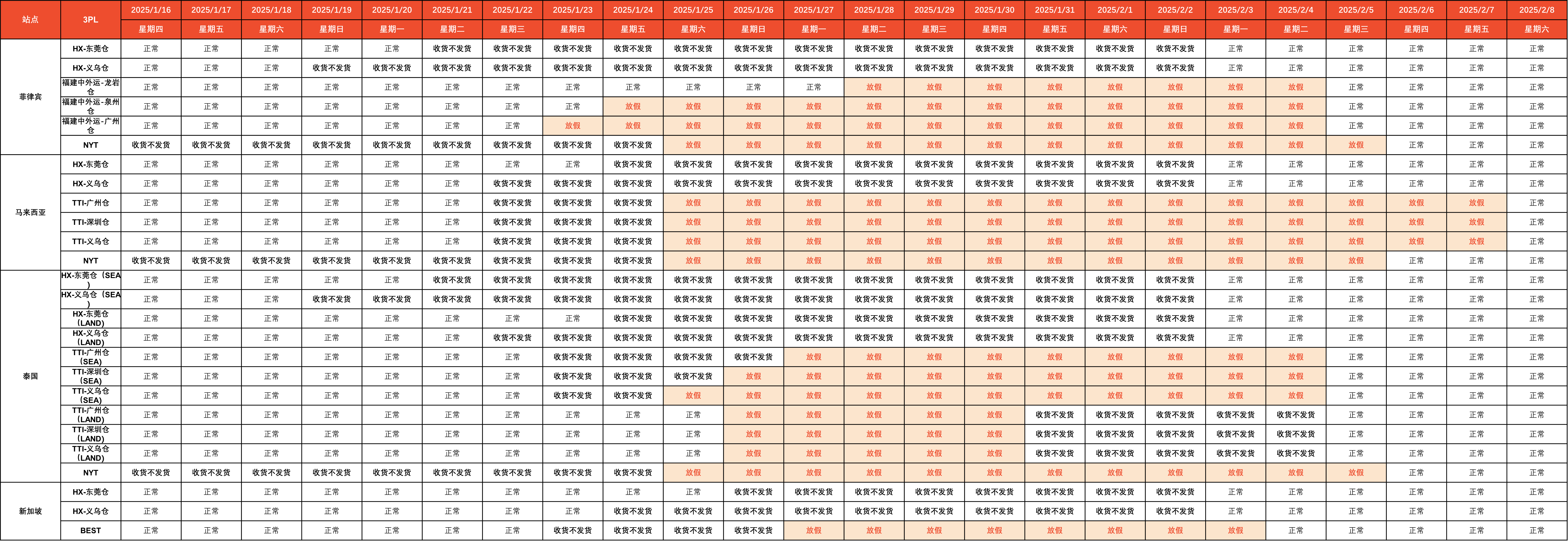 Shopee2025年春节放假安排通知