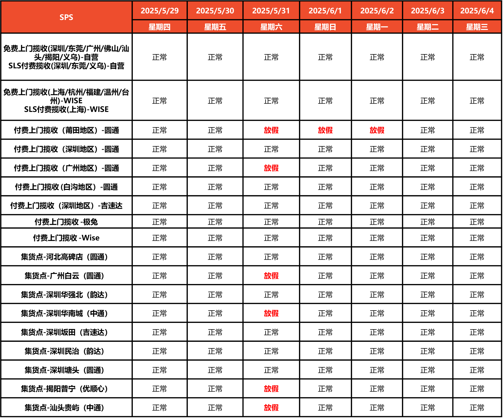 Shopee2025年端午节放假安排通知