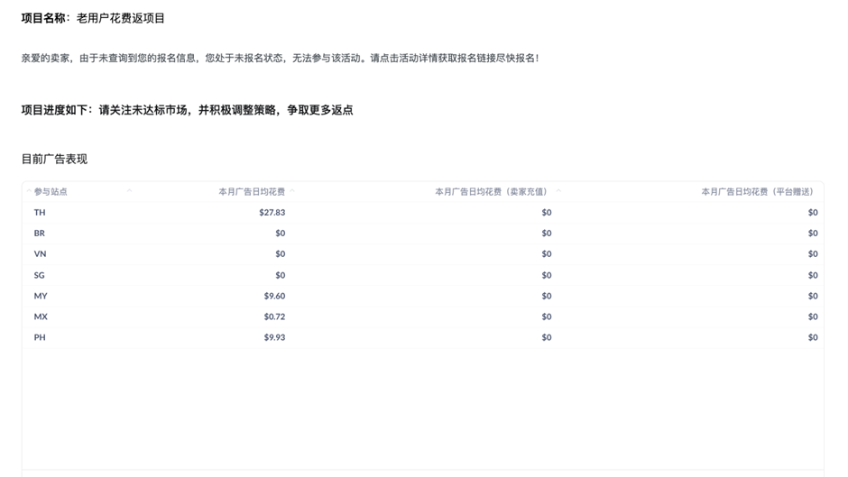 Shopee广告2025年7月老用户花费返激励计划开启（附报名指南）​